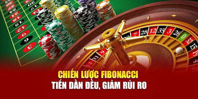 Chiến lược Fibonacci tiến dần đều, giảm rủi ro