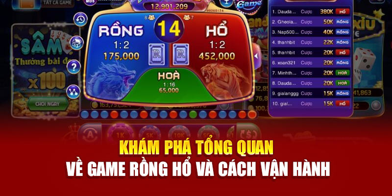 Khám phá tổng quan về game rồng hổ và cách vận hành